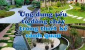 Ung Dung Yeu To Dong Chay Canh Quan